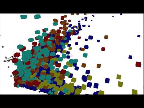 Compare class characteristics for 5 Apache projects - STL JUG talk