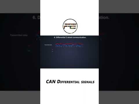 CAN Differential signals