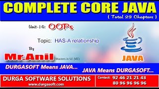 Core Java OOPs   HAS A realationship