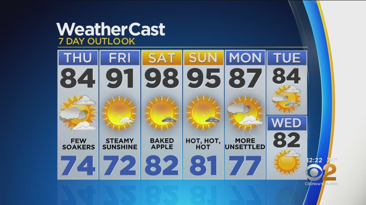 New York Weather: 7/18 Thursday Afternoon Forecast