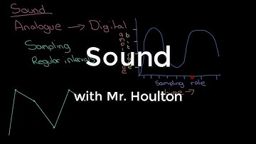 1.2.4 Representing Sound - Revise GCSE Computer Science