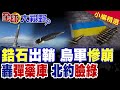 俄烏戰爭
