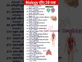 #exam #viral #biology #GK # Zen Zest Acadmy