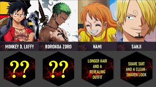 Post Time Skip Top 10 One Piece Character Designs