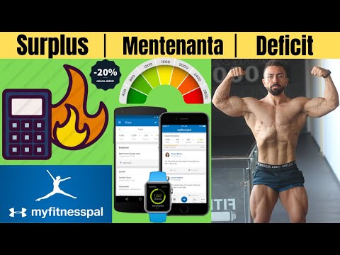 Cum sa afli necesarul caloric | Calculator | Myfitnesspal | Avantaje - Dezavantaje | Ghid complet