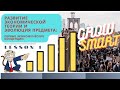 5.2  Неценовая эластичность спроса и виды экономических благ