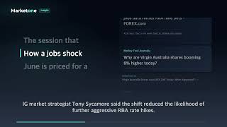 Unemployment Hits 4.5%, 18,600 Jobs Lost | Why Did the ASX Rally 1.5%?