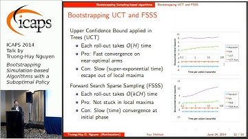 ICAPS 2014: Truong-Huy Dinh Nguyen on "Bootstrapping Simulation-Based Algorithms..."