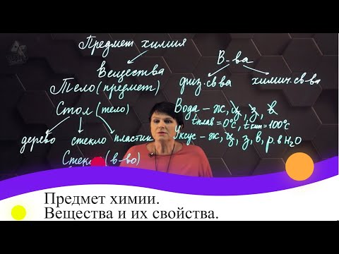 Предмет химии. Вещества и их свойства. 7 класс.