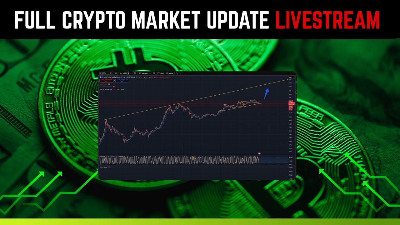 LIVE: Crypto Market Update — Bulls Are Back? 2026 Supercycle Signals -  YouTube