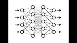 Artificial Neural Networks with MATLAB : Video 1: beyond regression