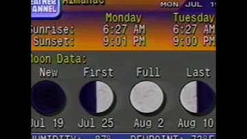 ADDICT - THE WEATHER PROJECT (𝔽𝕌𝕃𝕃 𝕋𝔸ℙ𝔼)