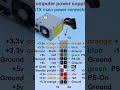 power supply pin diagram #smps computer