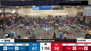 Qualification 63 - 2025 FIM District Kettering University Event #1 presented by Haas Foundation