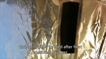 Synthesis of carbon foam