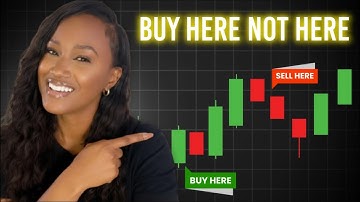 The Day Trading Strategy I Use for PERFECT ENTRIES ( Live Trade )
