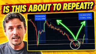 If This HAPPENS, It's Going To Catch A Lot Of Investors Off Guard!