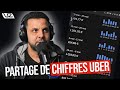 On me partage de chiffres daffaire uber  ep 38  podcast freestyle  uberzone 2024 live