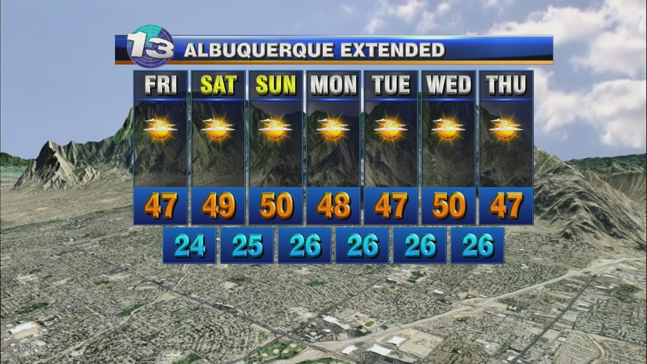 Morning News Blitz | January 18, 2013