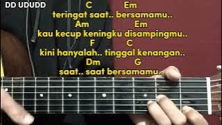 Tutorial Chord Mudah KENANGAN - ZIELL FERDIAN | Versi Gampang