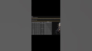 Whats UMD? #rpg #rpgmemes #pathfinder #pathfinderrpg #ttrpg #nerd #gamer #games #foundry