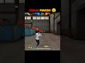 Gyan bro 😱 #freefire #handcam