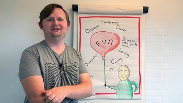 Fun with Carsten Lützen