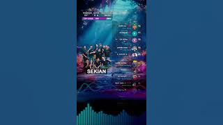 🔴LIVE MUSIK DANGDUT INDONESIA (TikTok: @dedypitak)