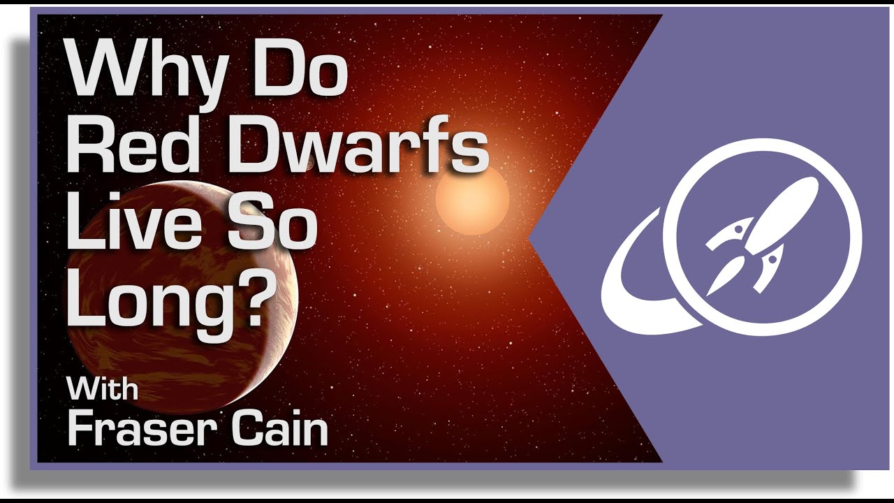 Why Do Red Dwarfs Live So Long? - YouTube