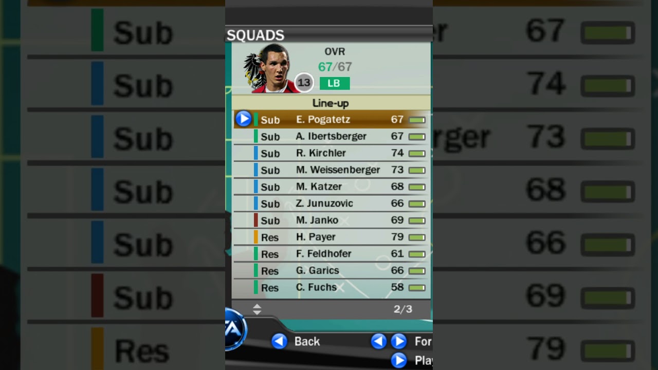 Австрия в моей нашивке FIFA 07 Чемпионата мира 2006 года