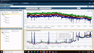 How to Adjust Y-Axis in PQSCADA Sapphire Power Management Software by Elspec