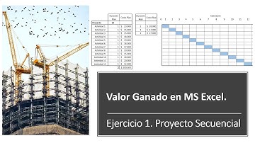 Valor Ganado en Excel
