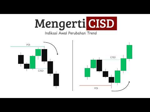 Apa Itu CISD? Cara Baca Reversal Trend Lebih Awal | Bullish, Bearish, Candle | How to Trade #4