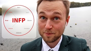 The Two Cognitive Functions That Will BREAK Your Flow & Motivation