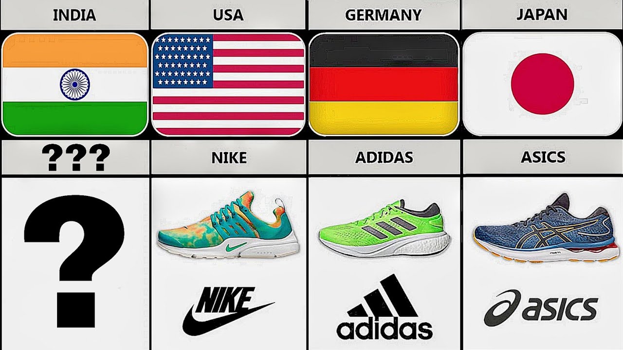 List of famous shoe brands from different countries YouTube