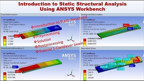 ANSYS Workbench | Introduction to Static Structural Analysis | Beam Analysis