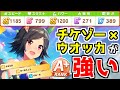 【ウマ娘】ウオッカとストーリー報酬サポカのウイニングチケットの組み合わせが強かったので紹介&育成実践