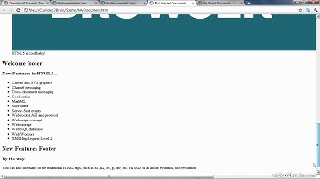 Semantic Markup Tags