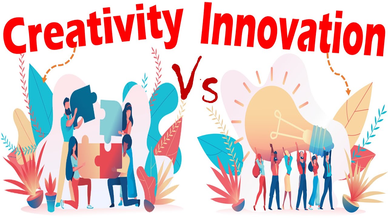 solved case study on creativity and innovation