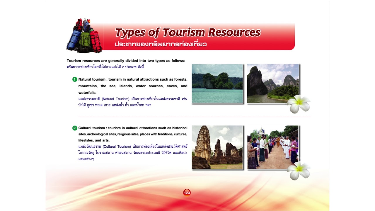 tourism resources type