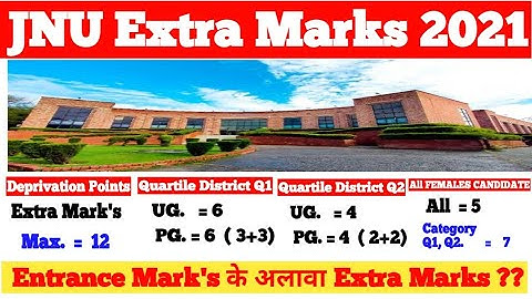 JNU ENTRANCE EXAM 2021 I EXTRA MARKS कैसे मिलता है | WHAT IS DEPRIVATION POINTS #jnu
