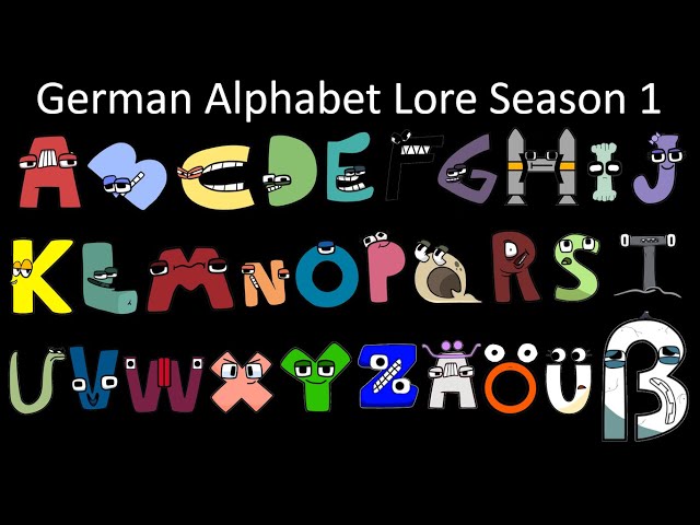 Alphabet Lore Season 2 Full (Concept) + Official episodes till now 