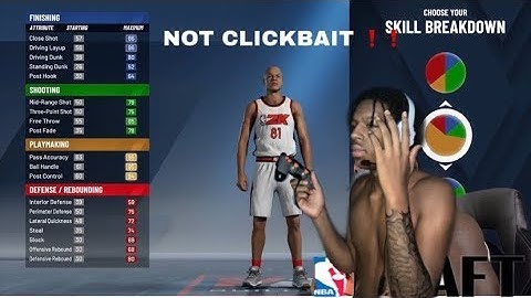 NBA 2K20 PRELUDE WALKTHROUGH 😱😱( Not ClickBait )❗️❗️