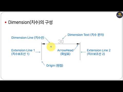 오토캐드배우기 Dimension 치수 DimLinear 평행 치수 입력하는 명령어 DimAligned사선 치수 입력하는 명령어 1384 13