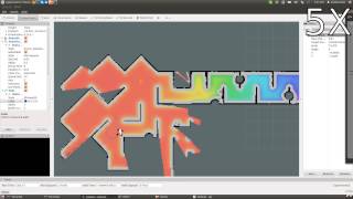Exploration of unknown environment using a (double) Ackermann steered vehicle