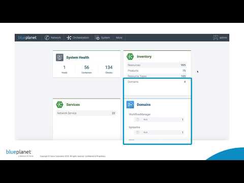 Demo: Blue Planet Ethernet Service Activation solution