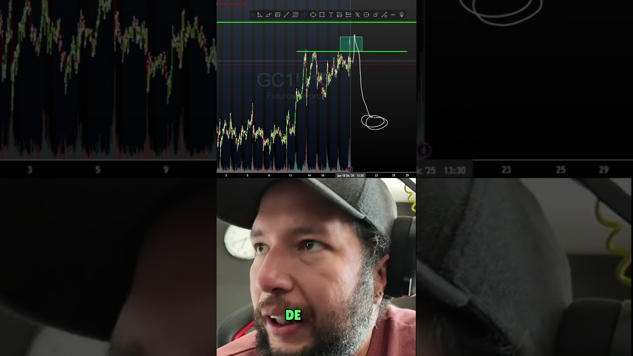 💎Cómo Hacer Trading Scalping en el NASDAQ en Vivo 🔴(Guía de un Trader Profesional) 