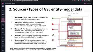 Advanced GSL screenshot 2