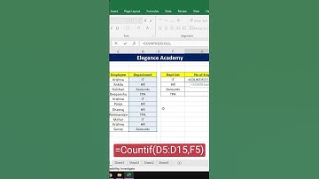Excel Shortcut Trick- Countif Formula😛 #excel #msexcel #eleganceacademy #ytshorts #shorts #countif