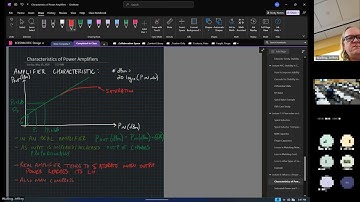 ECE 5984   RFIC   Power Amplifier Basics and Impairments
